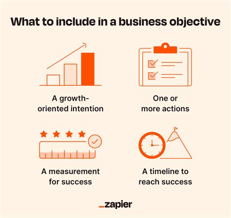 cost per result goal|cost objectives examples.